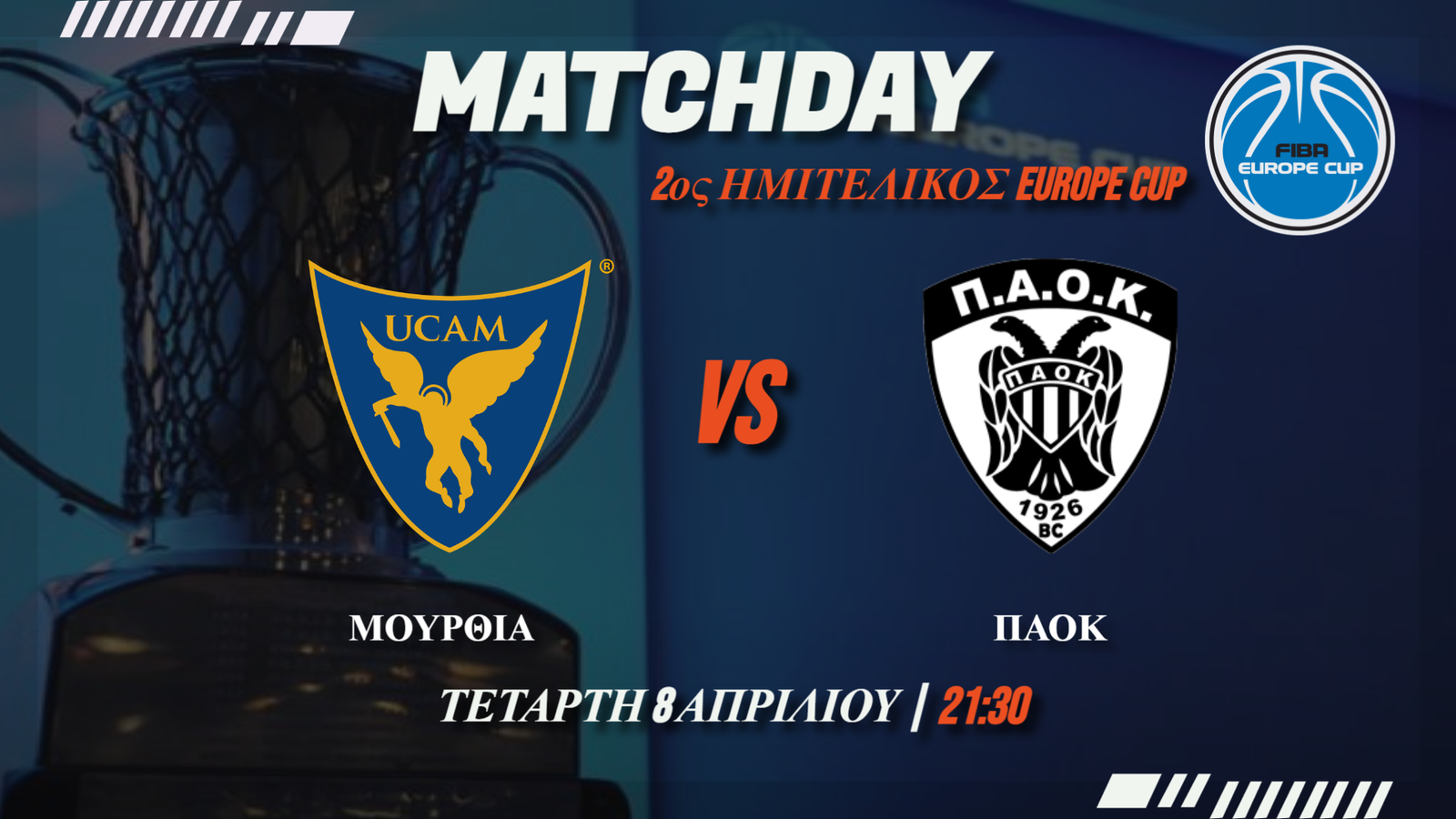Στοίχημα μπάσκετ: Η μάχη του ΠΑΟΚ στην Μουρθια και το “πρέπει” της Μονακό